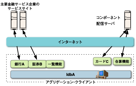 VXeC[W